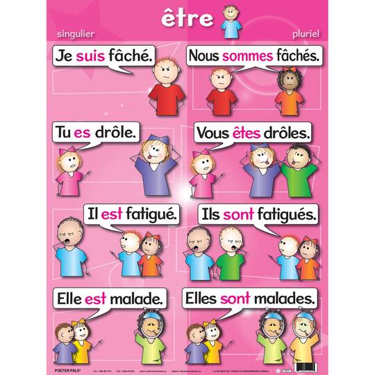 Poster Pals® French Verb Posters, 7ct.